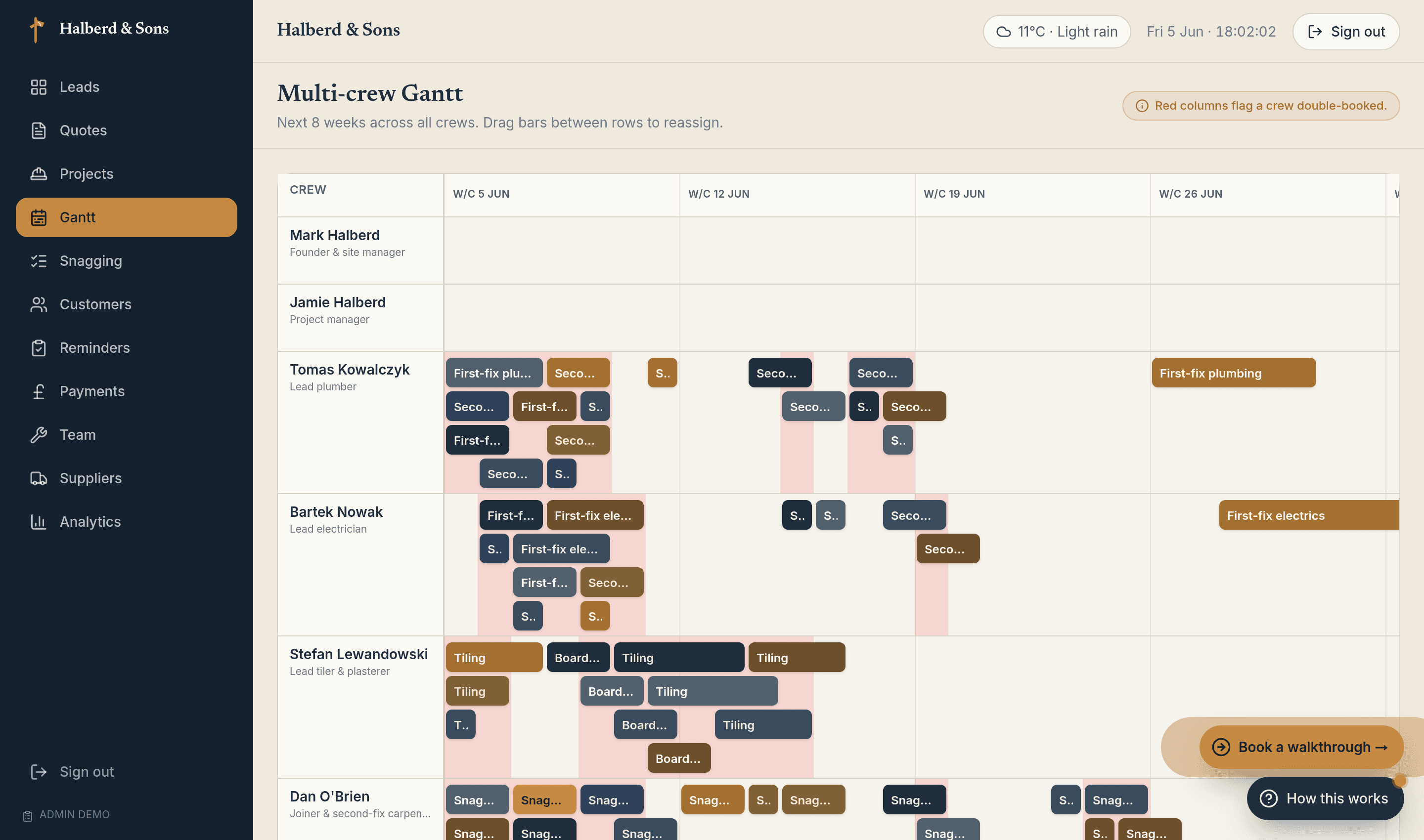 Multi-crew Gantt — see who's where, who's free, who's double-booked, eight weeks ahead.